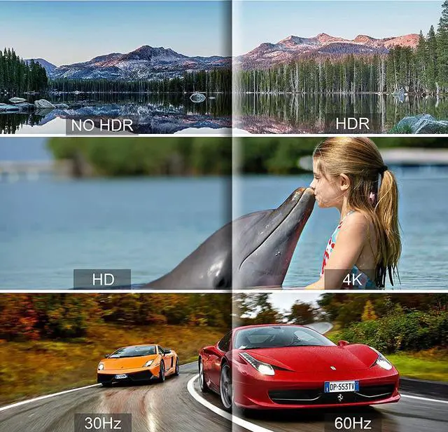Alt view image 6 of 7 - HDMI Splitter 1 In 2 Out, 4K HDMI Splitter for Dual Monitors [Just Duplicate/Mirror Screens, Not Extend] 1x2 HDMI Splitter 1 to 2 Amplifier for 4K @30HZ Full HD 1080P 3D with HDMI Cable