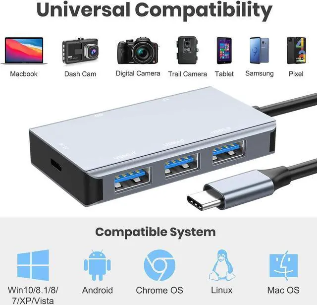Alt view image 5 of 7 - 5-in-1 USB C Hub with SD Card Reader, USB C to SD Card Reader Adapter with 3 USB 3.0 Port & 5V Power Supply, 2TB Capacity Memory Card for MacBook Camera Android Windows Linux and Other Type C Device