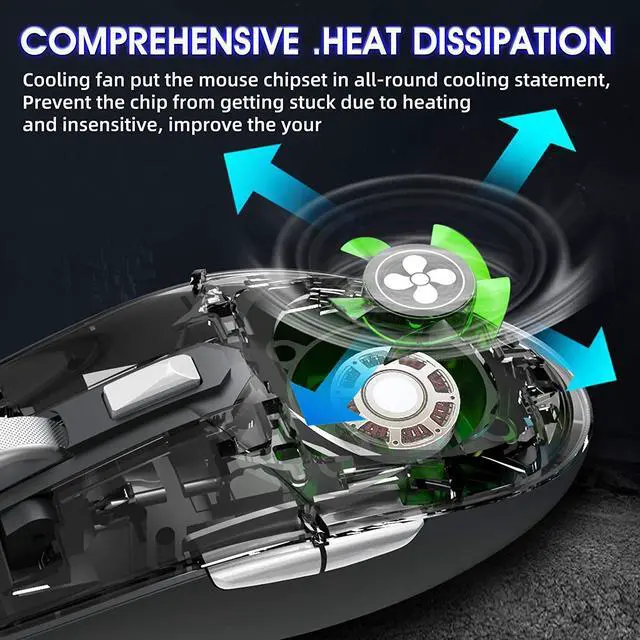 Alt view image 5 of 7 - Gaming Mouse USB Wired, Programmable Fan Cooling Gaming Mice, Ultra-Lightweight Unique Design, Hexagonal Shell Design, Cool RGB Lighting, 6 Buttons, up to 8000 DPI (Black)