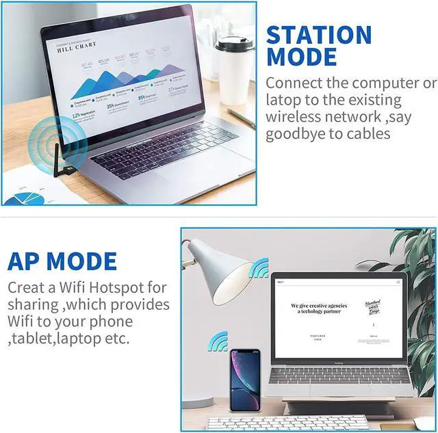 Alt view image 6 of 7 - AC600 USB WiFi Adapter for Laptop Desktop PC, 600M Dual Band Wireless Network Adapter with 2.4GHz/5.8GHz High Gain Antenna, Support Windows 10/8/7/XP/Vista, Mac OS 10.9-10.13 and Linux