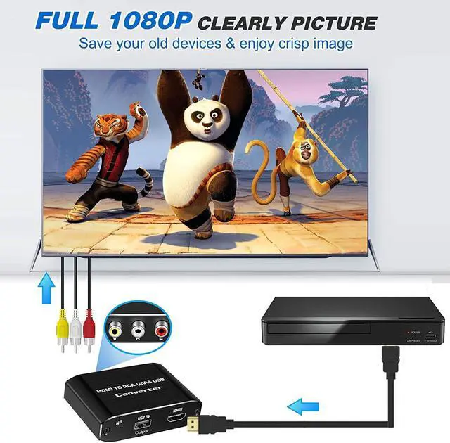 Alt view image 4 of 7 - HDMI to RCA Converter, Aluminum 1080P HDMI to AV 3RCA CVBS Composite Adapter with 3.5mm Aux Audio,Supports PAL/NTSC for TV Stick Roku PS3,PC Laptop, Xbox, DVD,HDTV (Black)