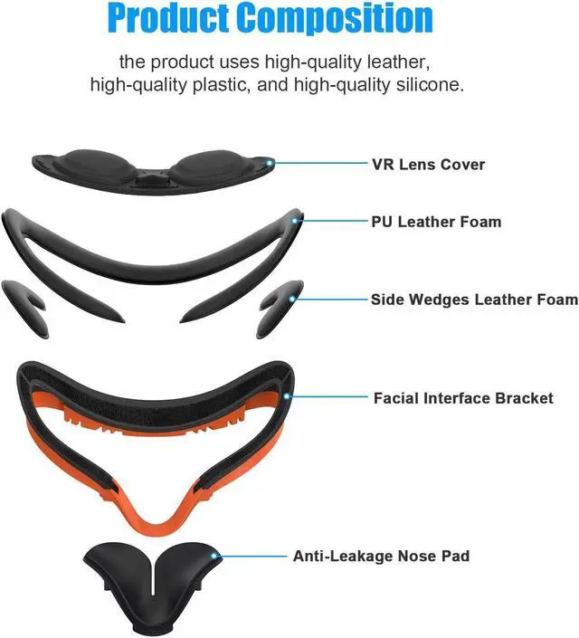 Alt view image 2 of 7 - Resilient VR Facial Vent Soft Interface Bracket & Anti-Leakage Light PU Leather Foam Face Cover Replacement Pad Custom Comfort Accessories 7-Piece Set for Oculus Quest 2 (Orange,7-in-1)