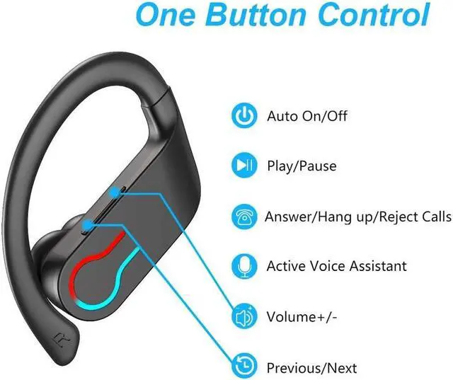Alt view image 3 of 7 - Ture Wireless Earbuds, Bluetooth 5.1 Sport Headphones with Charging Case, 10Hours Single Playtime Earhooks Headset, Wireless Earphone 6D Stereo HiFi Sound Noise Cancelling for Working/Travel/Gym