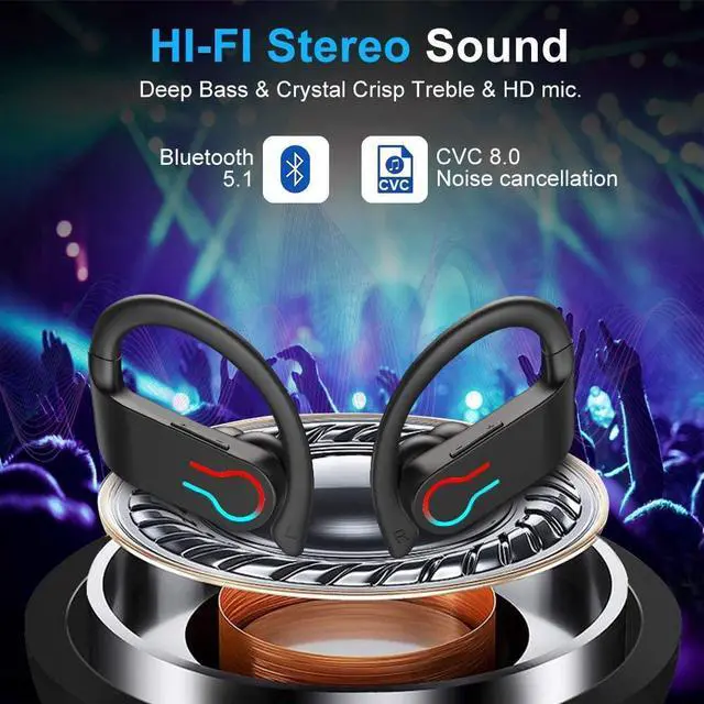 Alt view image 2 of 7 - Ture Wireless Earbuds, Bluetooth 5.1 Sport Headphones with Charging Case, 10Hours Single Playtime Earhooks Headset, Wireless Earphone 6D Stereo HiFi Sound Noise Cancelling for Working/Travel/Gym