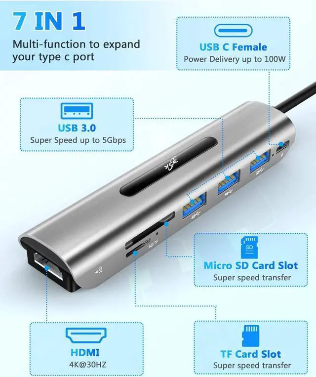 Alt view image 2 of 7 - USB C Hub, 7 in 1 USB C to 4K HDMI Adapter with 100W Power Delivery, 3 USB 3.0 Ports, SD/TF Card Readers for MacBook/Pro/Air/iMac/iPad Pro and Type C Laptops Chromebook