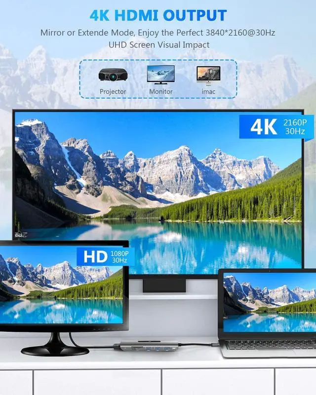 Alt view image 3 of 7 - USB C Hub, 7 in 1 USB C to 4K HDMI Adapter with 100W Power Delivery, 3 USB 3.0 Ports, SD/TF Card Readers for MacBook/Pro/Air/iMac/iPad Pro and Type C Laptops Chromebook