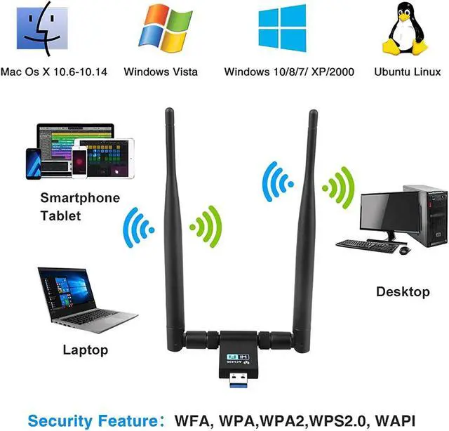 Alt view image 4 of 7 - WLAN Stick, USB 3.0 WiFi Adapter 1200Mbps WiFi Dongle Dual Band 2.4 / 5.8 GHz Wireless Network Adapter with 2 x 5dBi Antenna WiFi Receiver for Windows / Mac OS / Linux / desktop / PC / laptop