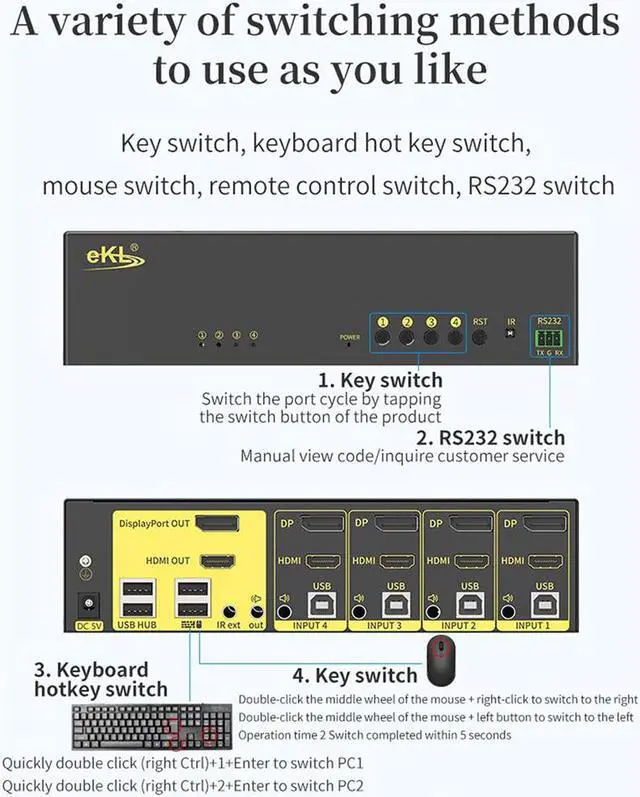 Alt view image 5 of 7 - 4 in 2 out DP HDMI KVM Switch, Dual Screen KVM Switch supports 4 hosts to share 1 set of Keyboard and Mouse and 2 Monitors, 4K @60Hz, DP1.2, HDMI2.0
