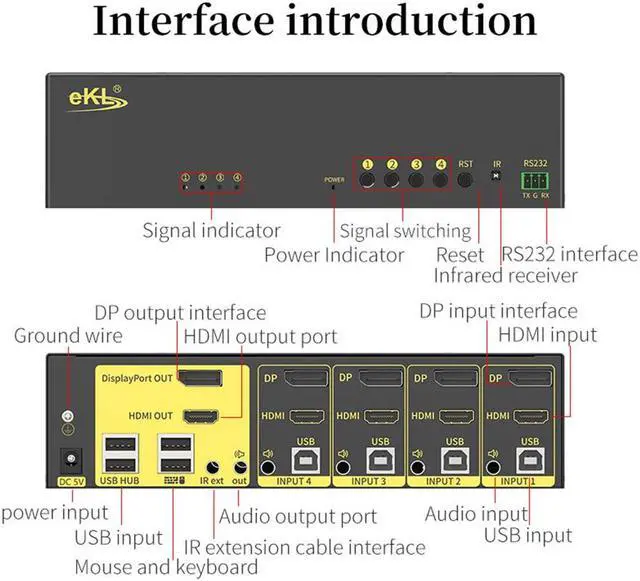 Alt view image 6 of 7 - 4 in 2 out DP HDMI KVM Switch, Dual Screen KVM Switch supports 4 hosts to share 1 set of Keyboard and Mouse and 2 Monitors, 4K @60Hz, DP1.2, HDMI2.0