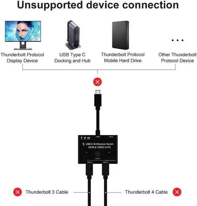 Alt view image 3 of 7 - USB-C Switcher, Type-C 8K Updated Switch USB 3.1 C Gen 2 Cable for Video Bi-Direction 8K @30Hz 4K @120Hz Power Delivery 100w 10Gbps Data Transfer Splitter Converter