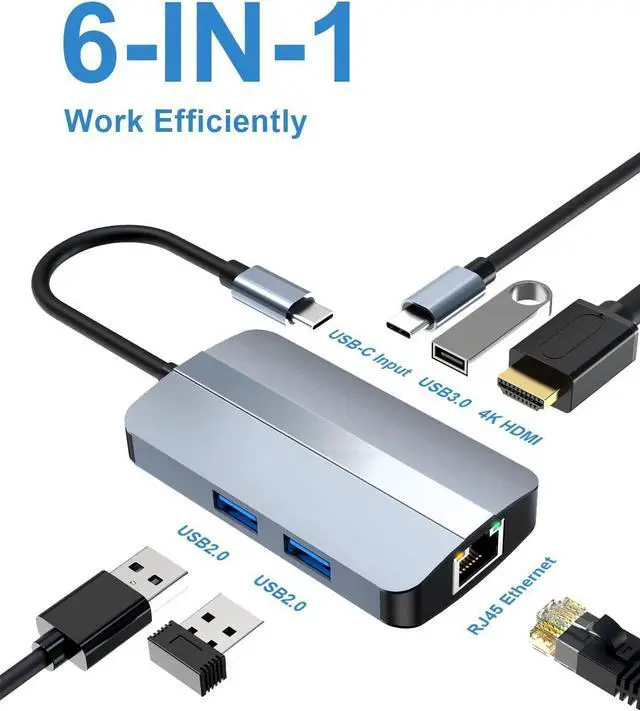 Alt view image 3 of 7 - 6-in-1 USB C Hub, Multiport Type C Adapter with 4K HDMI, 2x USB 2.0, 1x USB 3.0, 1x 87W PD, 1 x RJ45 Ethernet Adapter, USB-C Docking Station Type C Dongle Compatible with Laptop Windows, MacOS