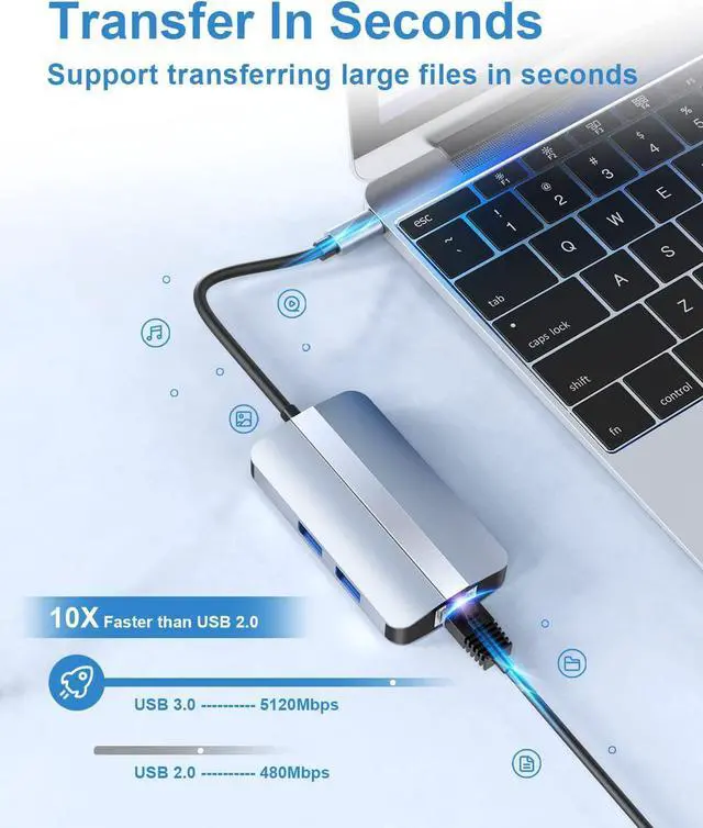 Alt view image 6 of 7 - 6-in-1 USB C Hub, Multiport Type C Adapter with 4K HDMI, 2x USB 2.0, 1x USB 3.0, 1x 87W PD, 1 x RJ45 Ethernet Adapter, USB-C Docking Station Type C Dongle Compatible with Laptop Windows, MacOS