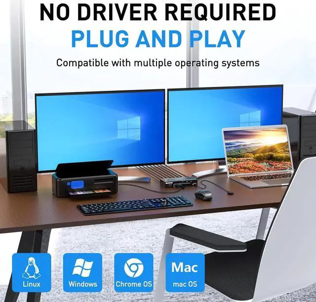 Alt view image 6 of 7 - USB 3.0 HDMI KVM Switch 4K@60Hz, Dual Monitor HDMI KVM Switcher With EDID Emulator, Support Copy and Extended Display, for 3 PCs Share 2 Displays and 4 USB 3.0 Ports, Wired Remote and Cables Included