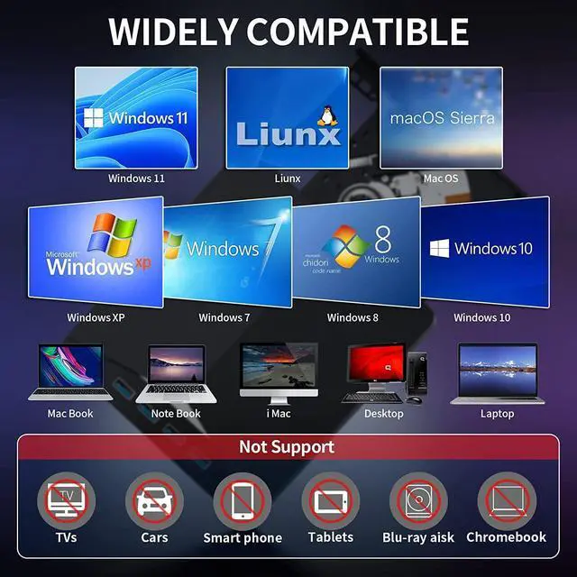 Alt view image 5 of 7 - 7-in-1 External CD DVD Drive for Laptop, USB 3.0 Type C CD DVD Player Portable CD/DVD Burner, CD ROM External DVD Optical Drive for Laptop Compatible with Laptop Desktop PC Windows Linux Mac OS