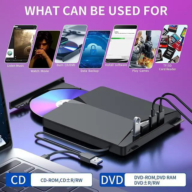 Alt view image 4 of 7 - 7-in-1 External CD DVD Drive for Laptop, USB 3.0 Type C CD DVD Player Portable CD/DVD Burner, CD ROM External DVD Optical Drive for Laptop Compatible with Laptop Desktop PC Windows Linux Mac OS
