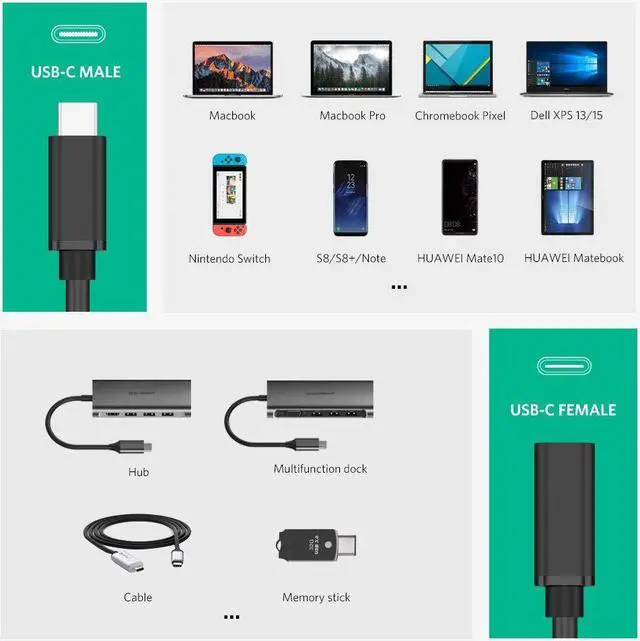 Alt view image 5 of 7 - USB C Extension Cable - Type C Extender Male to Female USB 3.2 Gen 2 10Gbps 100W Thunderbolt 3 Compatible with MacBook Pro iPad Pro Nintendo Switch DJI Mavic Dell XPS Surface Go Hub
