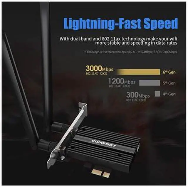 Alt view image 4 of 6 - 3000Mbps AX200 WiFi 6 PCIe WiFi Card AX3000Mbps WiFi Network Card 802.11AX Dual Band 2.4G/5G, Bluetooth 5.0 WiFi Adapter with External Antennas Support Windows 10 64-bit