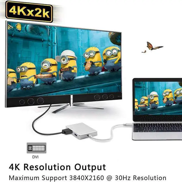 Alt view image 3 of 7 - USB C to HDMI/DVI/VGA Adapter, 4 in 1 USB 3.0 Type-C Hub VGA/HDMI/DVI Video Adapter 4K UHD, Support HDMI&VGA, DVI&VGA Simultaneously, Male to Female Multi-Display Video Converter