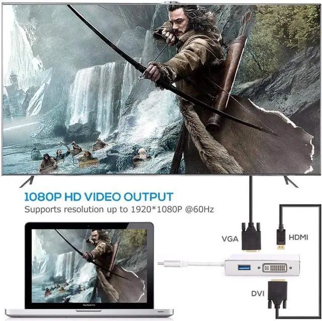 Alt view image 5 of 7 - USB C to HDMI/DVI/VGA Adapter, 4 in 1 USB 3.0 Type-C Hub VGA/HDMI/DVI Video Adapter 4K UHD, Support HDMI&VGA, DVI&VGA Simultaneously, Male to Female Multi-Display Video Converter