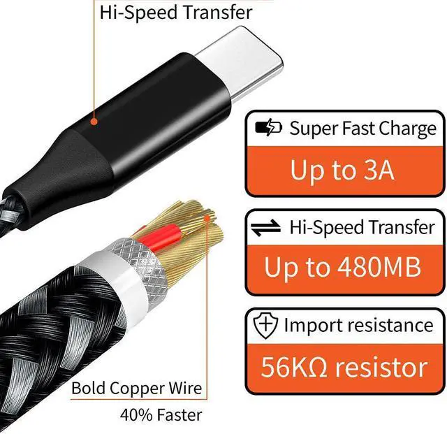 Alt view image 5 of 7 - (3 Pack) USB C Cable 3.3ft/1M, Nylon Braided USB Type C Cable 3A Fast Charging USB-A to USB-C Metal Cord Data Sync Charger Cables for Galaxy Note Pixel PS5 Controller Switch Powerbank, 1m, Black