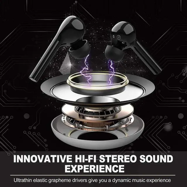 Alt view image 6 of 7 - Wireless Headphones, Wireless Headphones Bluetooth 5.0 IPX6 Sweatproof Noise Cancelling Headphone Built-in Mic Headset for Sports True Wireless Earbuds, Wireless Earphone Bluetooth for iPhone &Android
