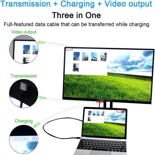 Alt view image 5 of 7 - USB C to USB C 3.1 Gen2 Cable Fast Charge Video Cable(6.6ft/2m), 100W 20V/5A 10Gbps Fast Data Transfer, 4K Video Output for Samsung Galaxy S20 Note 10+,iPad Pro,Macbook Pro, HUAWEI MateBook eokCXOY