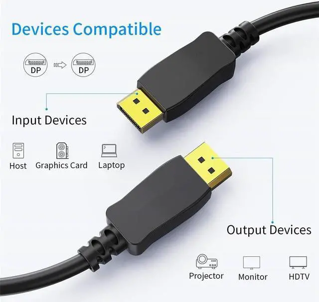 Alt view image 4 of 7 - 8K Displayport Cable 1.4, 16.4ft DisplayPort to DisplayPort Cable (DP to DP Cable) Gold Plated with 8K@60Hz, 4K@144Hz, 2K@165Hz Video Resolution & HDR Support, 5M/ Black