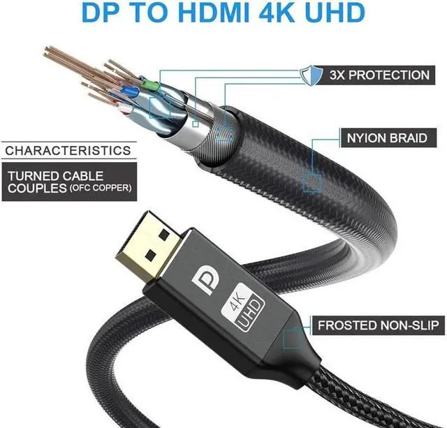 Alt view image 3 of 7 - DisplayPort to HDMI Cable 6FT/1.8M, [4K UHD] Uni-Directional Nylon Braided Gold-Plated DP to HDMI Cord Display Port to HDMI Male Connector for Monitor, Projector, Desktop, AMD, NVIDIA, Lenovo, HP