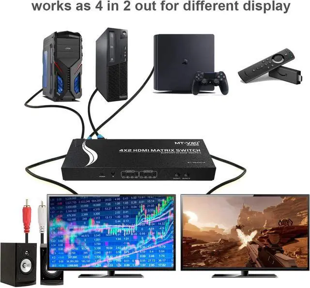 Alt view image 3 of 7 - HDMI Matrix 4x2, MT-VIKI HDMI Matrix Switch 4 in 2 out Splitter with 3.5mm Stereo L/R RCA Audio & IR Remote Control
