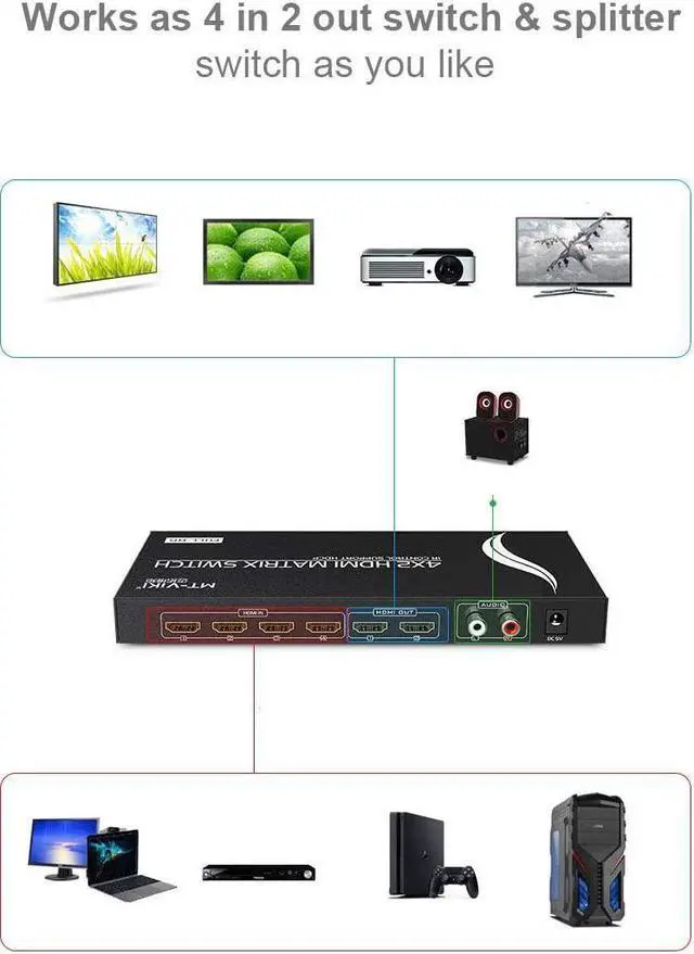 Alt view image 6 of 7 - HDMI Matrix 4x2, MT-VIKI HDMI Matrix Switch 4 in 2 out Splitter with 3.5mm Stereo L/R RCA Audio & IR Remote Control