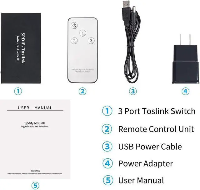 Alt view image 5 of 7 - 3 Port Optical Switcher Splitter 3 in 1 Out, with 2 Way Spdif Toslink Optical Splitter/IR Remote Control Optical Switcher Splitter, 3 Port Spdif Toslink Optical Switch