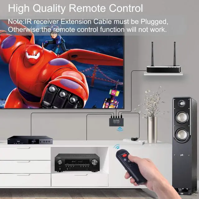 Alt view image 4 of 7 - 3 Port Optical Switcher Splitter 3 in 1 Out, with 2 Way Spdif Toslink Optical Splitter/IR Remote Control Optical Switcher Splitter, 3 Port Spdif Toslink Optical Switch