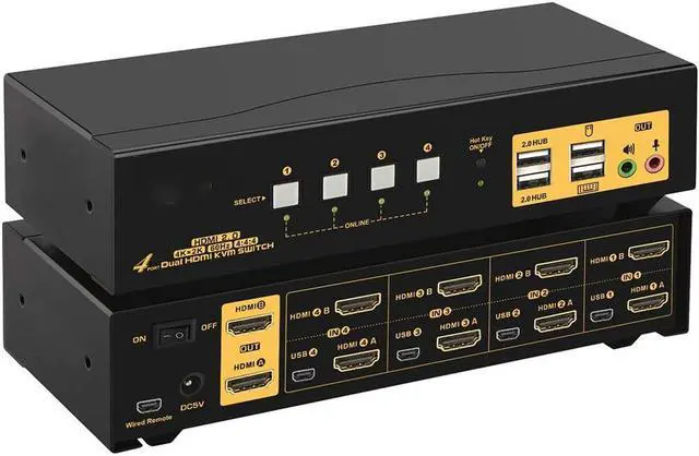 Main image of 4 Port KVM Switch Dual Monitor HDMI 4K 60Hz, HDMI KVM Switch for 4 Computers 2 Monitors with USB 2.0 HUB and Cables