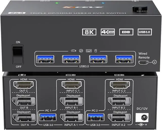 Main image of KVM Switch 3 Monitors 2 Computers 8K@60Hz 4K@144Hz, 2 Displayport + HDMI USB 3.0 KVM Switch Triple Monitor with 4 USB 3.0 Port for Keyboard Mouse, Wired Remote,Power Adapter and 5 Cables Included 8iop