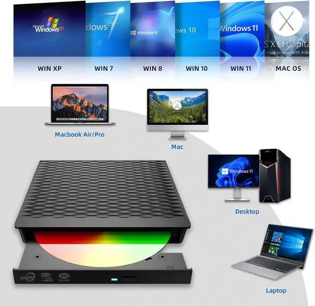 Alt view image 4 of 7 - [New Model] External CD DVD Drive, USB 3.0 Type C External CD/DVD Burner, Portable CD ROM Optical Drive Player Reader Disk Disc with Laptop Desktop PC Windows 11/10/8/7, MacOS, Linux