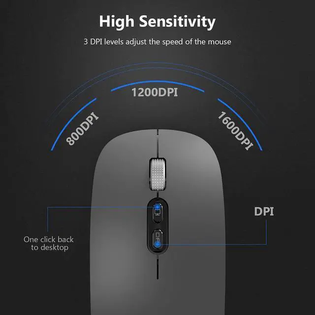 Alt view image 4 of 7 - [Upgraded] Bluetooth Mouse, Rechargeable Wireless Mouse with Dual Mode (Bluetooth 5.1 + 2.4G Wireless), Ultra-thin Ergonomic Portable Silent Mouse Computer Mouse for Laptop Android Windows MacOS