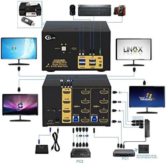 Alt view image 2 of 5 - CKL 2 Port USB 3.0 Quad Monitor KVM Switch HDMI 4K60Hz with Audio and Cables, 2 PCs 4 Monitors Video Keyboard Mouse Peripheral Sharing Switcher Box Supports HDMI 2.0, HDCP, EDID