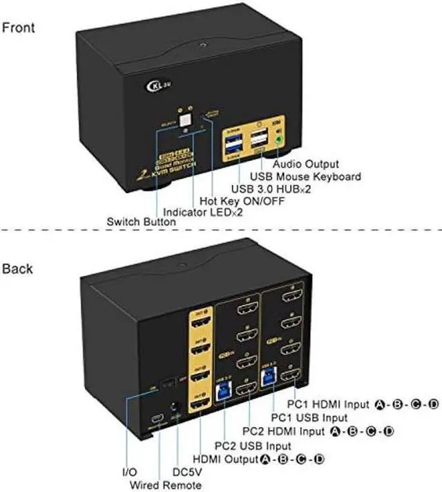 Alt view image 5 of 5 - CKL 2 Port USB 3.0 Quad Monitor KVM Switch HDMI 4K60Hz with Audio and Cables, 2 PCs 4 Monitors Video Keyboard Mouse Peripheral Sharing Switcher Box Supports HDMI 2.0, HDCP, EDID