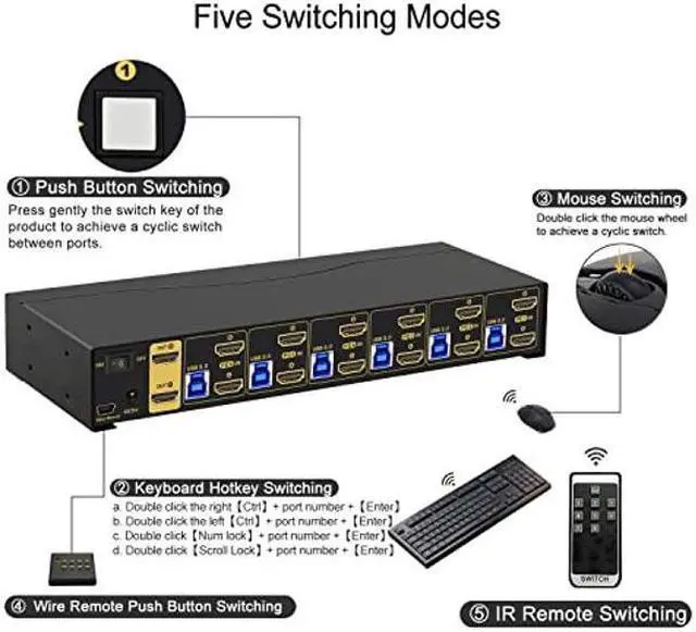 Alt view image 4 of 5 - CKLau 6 Port Rack Mount HDMI KVM Switch Dual Monitor 4K60Hz with Audio, 2 pcs USB 3.0 Hub, and Cables for 6 Computers 2 Monitors Supports IR Wireless, Hotkey, Manual, Wired Remote Switching