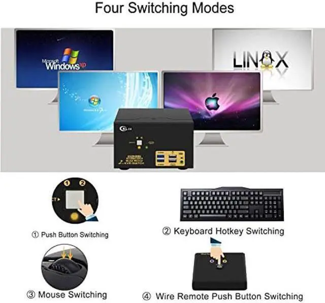 Alt view image 4 of 5 - CKL 2 Port USB 3.0 Quad Monitor KVM Switch HDMI 4K60Hz with Audio and Cables, 2 PCs 4 Monitors Video Keyboard Mouse Peripheral Sharing Switcher Box Supports HDMI 2.0, HDCP, EDID