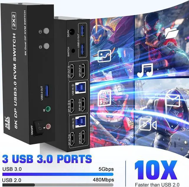 Alt view image 4 of 7 - Displayport USB 3.0 KVM Switch 2 Monitors 2 Computers 8K@60Hz 4K@144Hz, Dual Monitor Displayport1.4 KVM Switches with Audio Microphone Output and 3 USB 3.0 Ports, DP Switch for 2 PCs 2 Monitors