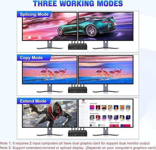 Alt view image 6 of 7 - Displayport USB 3.0 KVM Switch 2 Monitors 2 Computers 8K@60Hz 4K@144Hz, Dual Monitor Displayport1.4 KVM Switches with Audio Microphone Output and 3 USB 3.0 Ports, DP Switch for 2 PCs 2 Monitors