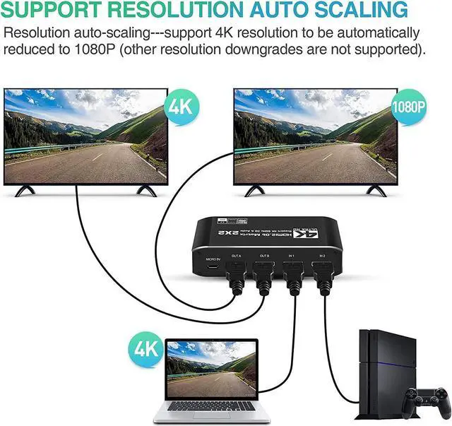 Alt view image 3 of 7 - HDMI Matrix 2x2, 4K@60Hz HDMI Matrix Switcher 2 in 2 Out with Optical & L/R Audio Extractor, HDMI Video Switch Splitter Support IR Remote, Auto Scaling HDMI 2.0b/HDCP 2.2, RGB 8:8:8, 18.5Gbps, HDR, 3D