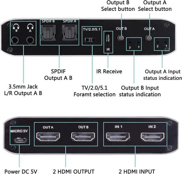 Alt view image 7 of 7 - HDMI Matrix 2x2, 4K@60Hz HDMI Matrix Switcher 2 in 2 Out with Optical & L/R Audio Extractor, HDMI Video Switch Splitter Support IR Remote, Auto Scaling HDMI 2.0b/HDCP 2.2, RGB 8:8:8, 18.5Gbps, HDR, 3D