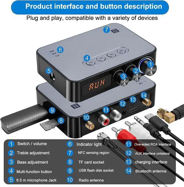 Alt view image 2 of 7 - Bluetooth 5.1 Transmitter Receiver for TV, 4-in-1 Wireless Bluetooth Adapter with Optical AUX RCA 6.5 Mic Connection, Low Latency NFC Audio Adapter with FM Radio Simultaneously for Home Party KTV