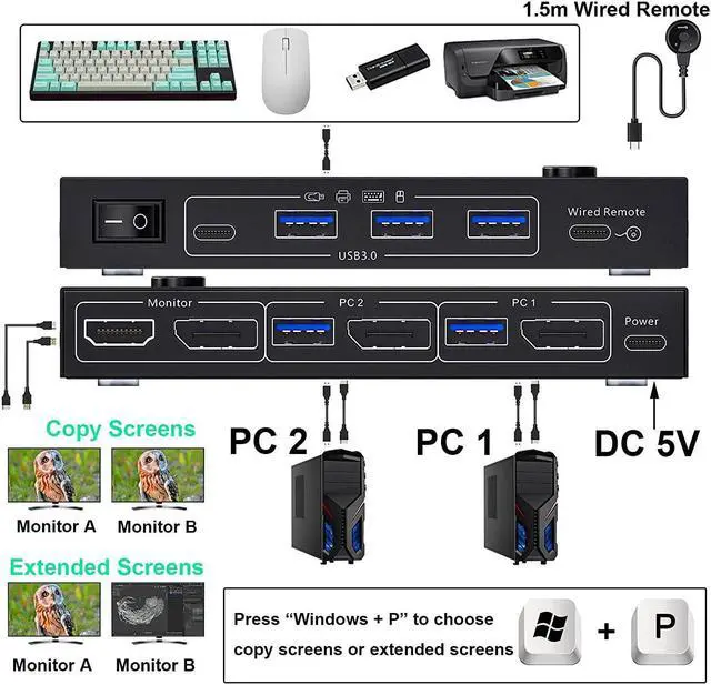 Alt view image 2 of 7 - Dual Monitor Displayport KVM Switch 8K @30hz, 4K @30Hz, HDMI DP Extended Display Switcher for 2 Computers share 2 monitors and 4 USB 3.0 ports, wired remote control and DP 1.4 cable included