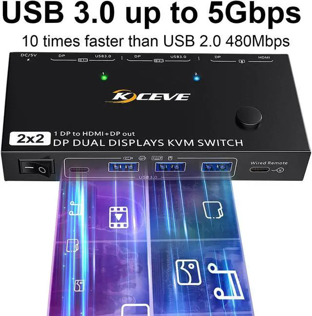 Alt view image 4 of 7 - Dual Monitor Displayport KVM Switch 8K @30hz, 4K @30Hz, HDMI DP Extended Display Switcher for 2 Computers share 2 monitors and 4 USB 3.0 ports, wired remote control and DP 1.4 cable included