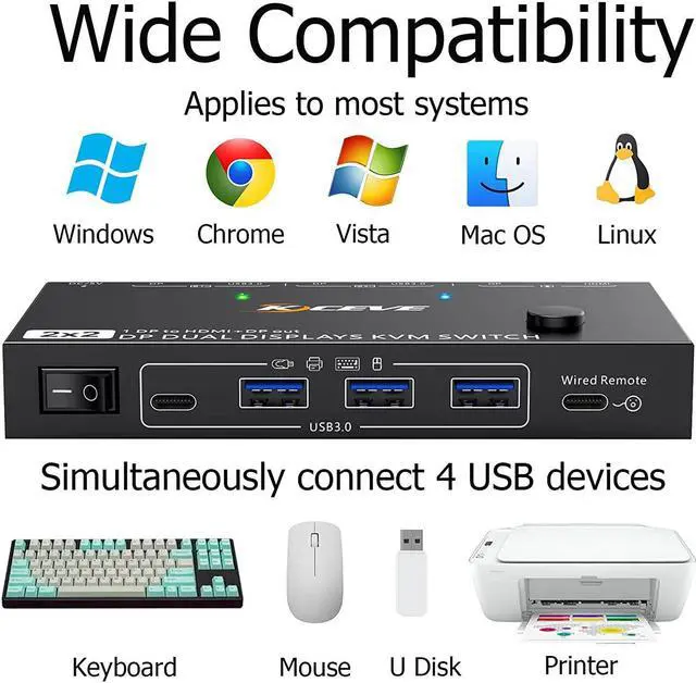 Alt view image 5 of 7 - Dual Monitor Displayport KVM Switch 8K @30hz, 4K @30Hz, HDMI DP Extended Display Switcher for 2 Computers share 2 monitors and 4 USB 3.0 ports, wired remote control and DP 1.4 cable included