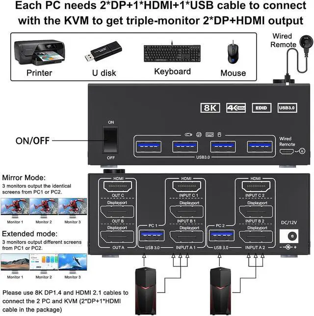 Alt view image 4 of 7 - Triple Monitor HDMI DP KVM Switch for 3 Monitors 2 Computers, 8K@30Hz, HDMI + 2 Displayport KVM Switch for 2 Computer Share 3 Monitor and Keyboard Mouse, Wired Remote and 5 Cables Included
