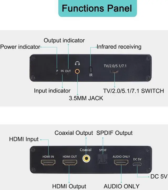 Alt view image 5 of 7 - 8K HDMI Audio Extractor, HDMI to HDMI + Optical Toslink SPDIF + 3.5mm Audio Jack + Coaxial + 7.1Ch HDMI Audio Splitter, Support HDMI 2.1, HDCP 2.3, Dolby, DTS, HDR10 (with Remote Controller)